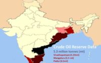Crude-Oil-Reserve-Data