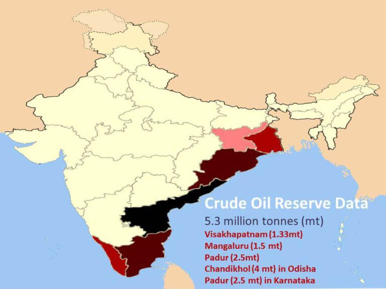 Crude Oil Reserve Data India 768x576 2