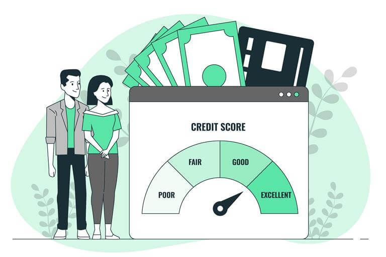 Bank Credit Score